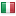 softyplast.com server is located in Italy